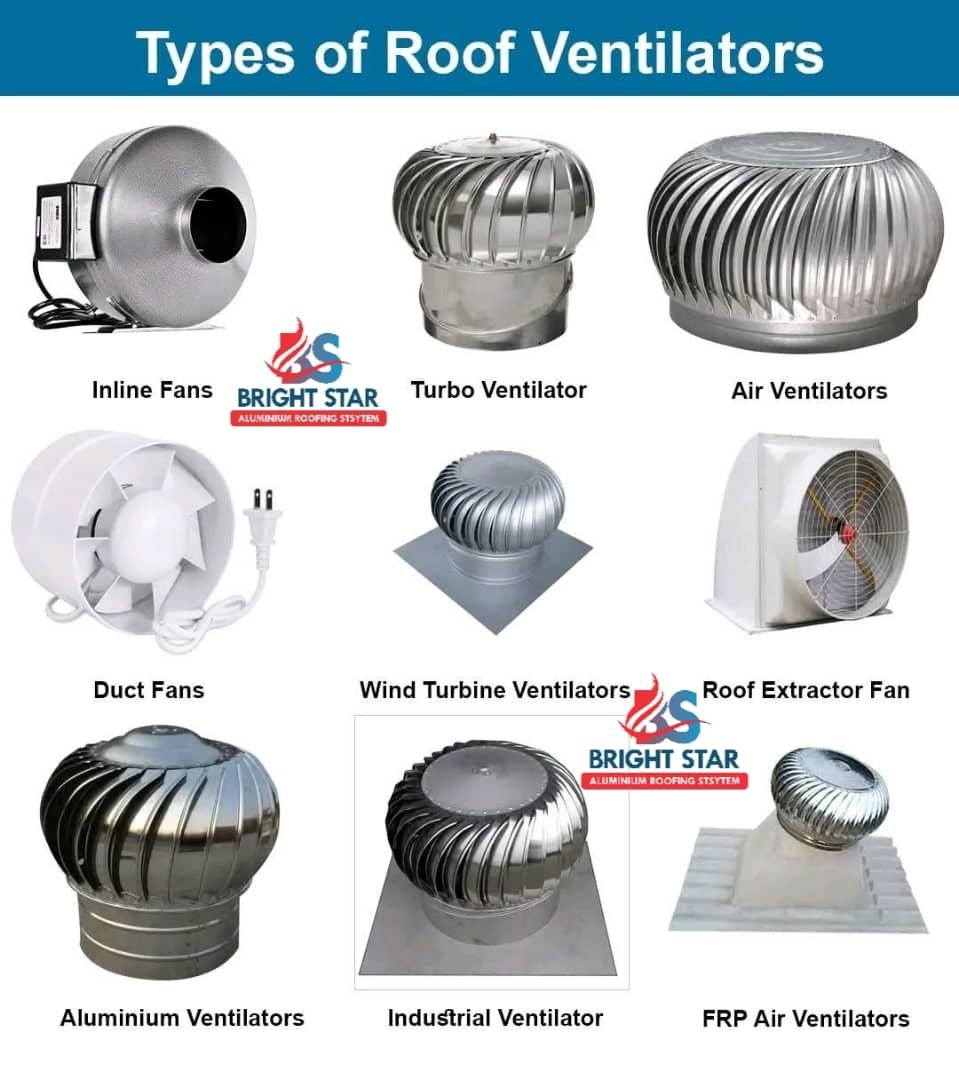 Types of roof ventilators: inline fans, turbo, air, duct fans, wind turbine, roof extractor fan, aluminium, industrial and FRP ventilators